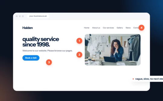 A vague homepage marked with numbered problem points