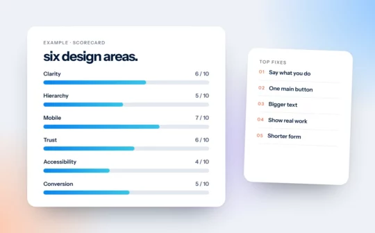 An example design review scorecard across six design areas, with top fixes