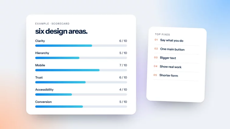 An example design review scorecard across six design areas, with top fixes