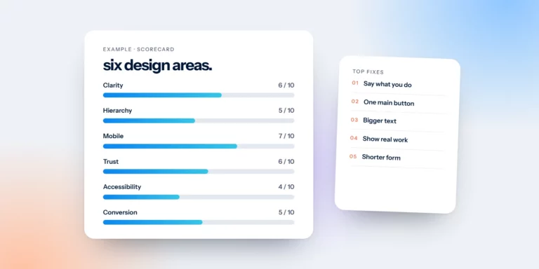 An example design review scorecard across six design areas, with top fixes