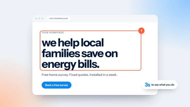 A homepage with a large, clear headline circled, and a note: three seconds to say what you do